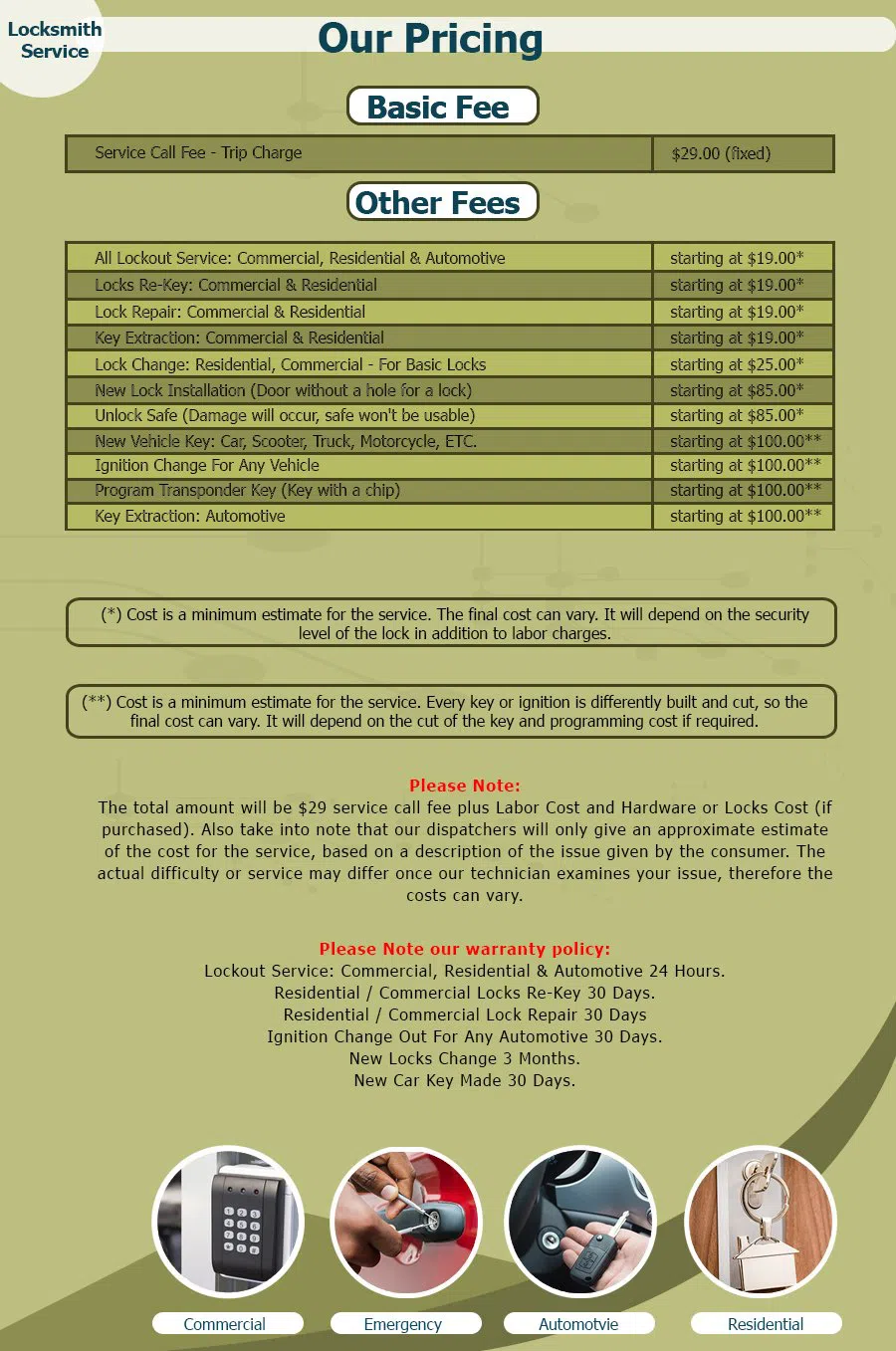 Pittsburgh Affordable Locksmith Pittsburgh, PA 412-226-6521